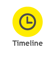Timeline